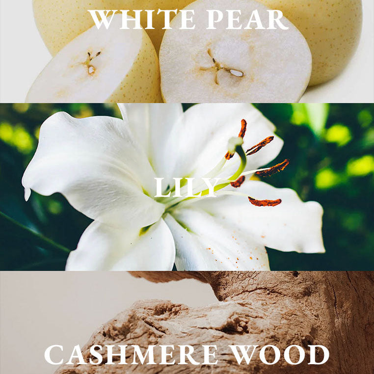 The Poetry Eau De Parfum – 20ml