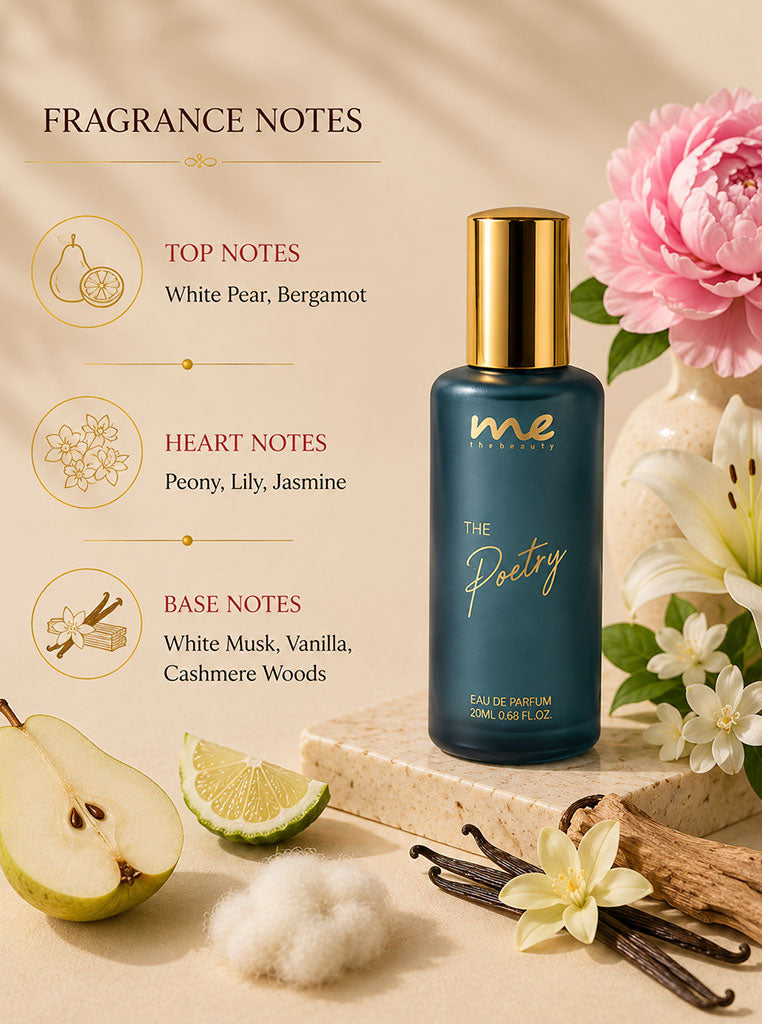 The Poetry Eau De Parfum – 20ml