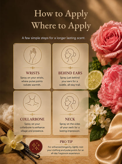 Dear Rose Eau De Parfum – 20ml