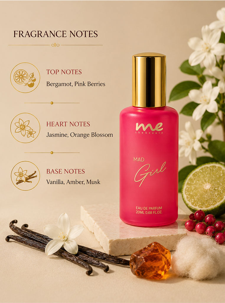 Passion Perfume Gift Set 4 X 20ml
